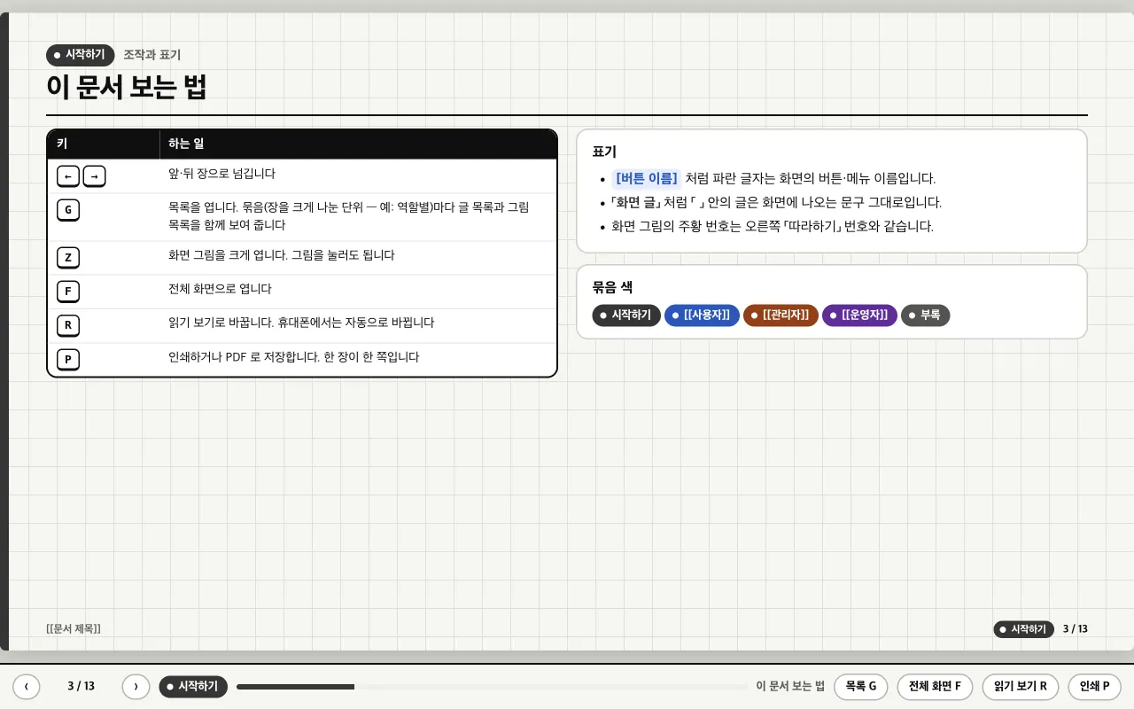 킷의 HTML 슬라이드 양식 — 「이 문서 보는 법」 장에 조작 키 표와 표기·묶음 색 안내, 아래 진행 막대