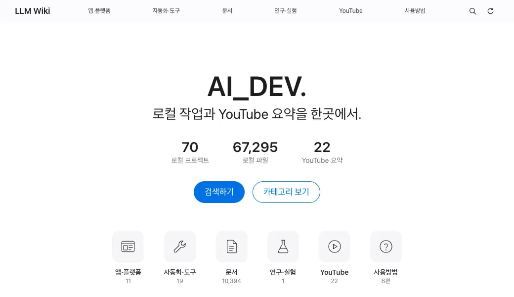 LLM-wiki v2.0 홈 위쪽. 반투명 상단 메뉴(앱·플랫폼, 자동화·도구, 문서, 연구·실험, YouTube, 사용방법), 큰 제목과 로컬 프로젝트·파일·요약 수, 파란 검색하기 단추, 카테고리 라인업 아이콘 6개가 보인다.