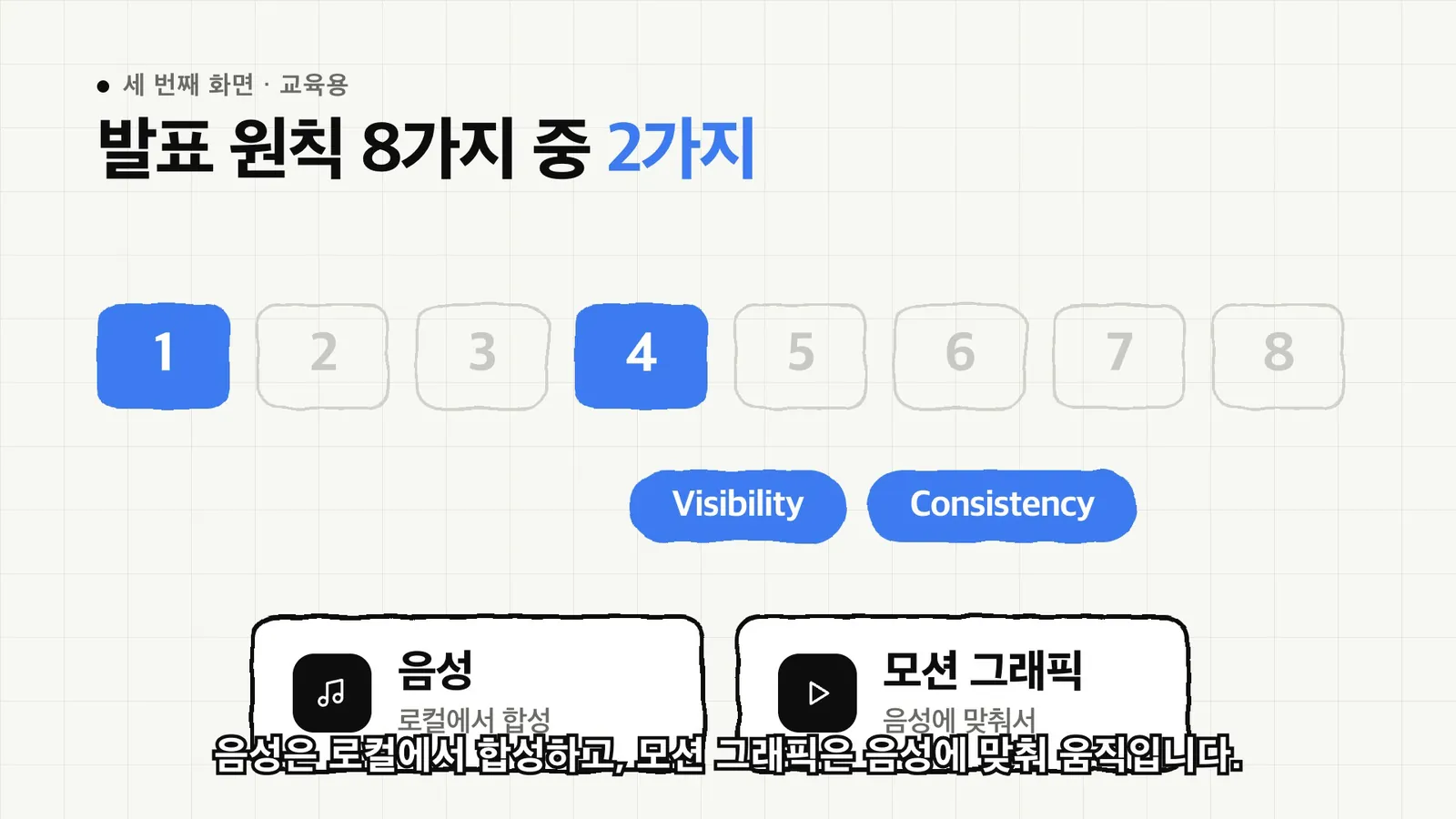 스케치 테마 예제 덱의 렌더 프레임. 「발표 원칙 8가지 중 2가지」 제목 아래 번호 타일 1~8 중 1과 4가 파랗게 켜져 있고, Visibility·Consistency 알약, 「음성 — 로컬에서 합성」「모션 그래픽 — 음성에 맞춰서」 카드, 아래쪽에 내레이션 자막 한 줄이 보인다.